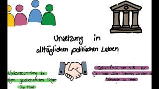 Jürgen Habermas  Deliberative Demokratie [upl. by Alim]