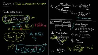 Physique 3  Séance 4  Etude du mouvement dun corps solide Energie Cinétique [upl. by Yelir]