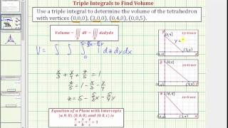 Triple Integrals Find the Volume of a Tetrahedron Given the Vertices [upl. by Oirom]