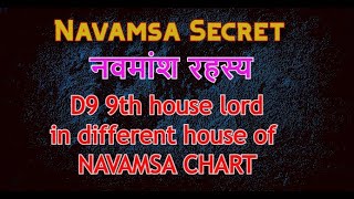 Navamsa secret D9 9th house lord in different houses of Navamsa hindi Vedic astrology [upl. by Assisi]