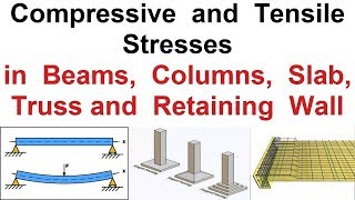 Compressive amp Tensile Stresses in Structural Members [upl. by Adnarem]