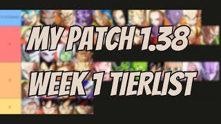 NEW DBFZ PATCH 138 TIER LIST dbfz  DRAGON BALL FIGHTERZ [upl. by Soni]