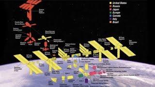 ¿Cómo se ensambló la Estación Espacial Internacional [upl. by Saberhagen]