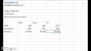 Hotel Revenue Management 101 Example [upl. by Otte985]