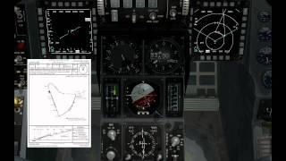 Flying a Full Procedure Approach in Falcon BMS [upl. by Enirual671]