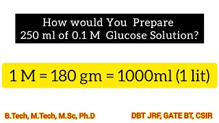 How Would You Prepare 250 ml of 01M Glucose Solution  Solution Preparation biotechnotebook [upl. by Gnah]