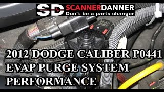 2012 Dodge Caliber P0441 EVAP Purge System Performance [upl. by Lathe419]