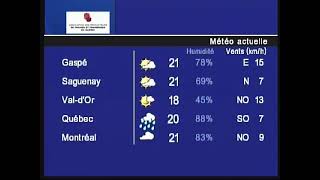 MétéoMédia  Prévisions Locales  8 Juillet 2017 [upl. by Oiramed]