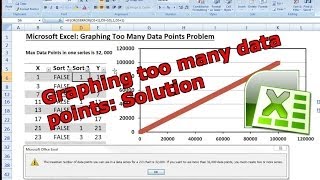 Microsoft Excel Graphing too many data points  Simple Solution [upl. by Gnilrets758]