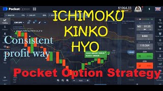 Ichimoku Secrets  How to Use Ichimoku Kinko Hyo in Pocket Option Strategy  Never Lose [upl. by Munmro]