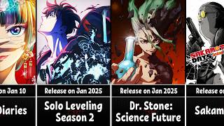 All Upcoming Anime of Winter 2025 [upl. by Akimas224]