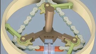 Mechanical Principles Basic And Application 3 [upl. by Ellenyl]