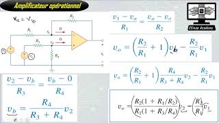06 amplificateur opérationnel montage Amplificateur de différence [upl. by Derrik396]