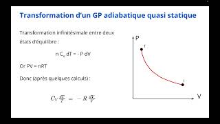 La transformation adiabatique quasi statique dun gaz parfait avec Cv constant [upl. by Aciria]