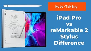 Notetaking reMarkable2 vs iPadPro Stylus Experience [upl. by Madoc]