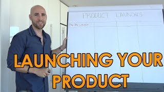 Launching Your Product Heres What To Do Before Anything Else [upl. by Robins]