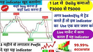 Best Intraday Strategy for Nifty amp Bank Nifty Trading in Stock Market [upl. by Atiniuq888]