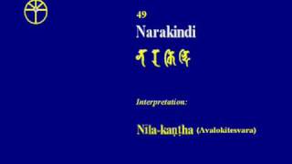 Learning of Chanting Mahakaruna Dharani in Sanskrit [upl. by Annaert]