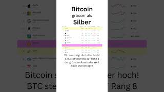 Bitcoin grösser als Silber [upl. by Karrie574]