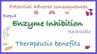 What is Microsomal Enzyme Inhibition  What Are Its  Clinical Applications [upl. by Yahc754]