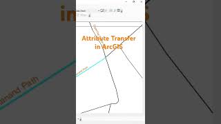 Attribute transfer in ArcGis by arcgis gisintelugu [upl. by Adnilec900]