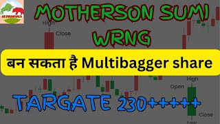 motherson sumi wiring india ltd sharemotherson sumi wiring india ltd share analysis multibagger [upl. by Winn119]