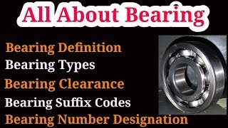 Bearing Number Designation  Bearing Types  All About Bearing [upl. by Ahsatniuq]