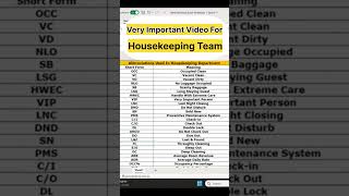 Housekeeping Terms Abbreviations Used In Hotel Industry  shorts  housekeeping  Supervisor [upl. by Narf]