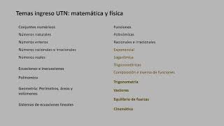 ¿Qué temas se dan para el ingreso a la UTN [upl. by Znieh]