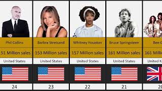 Best Selling Music Artists of All Time [upl. by Ebberta634]