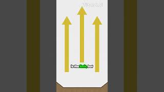 Choosing the Right Landfill Location [upl. by Ilak202]