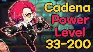 Cadena PowerLevel 33200 IN LESS THAN 2 HOURS [upl. by Domenech]