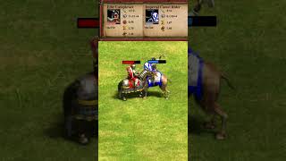 Elite Cataphract vs Imperial Camel Rider AoE2 Shorts [upl. by Dumm752]