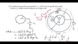 Conducteurs en équilibre application 1 [upl. by Sikes]