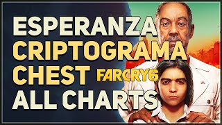 Esperanza Criptograma Chest Far Cry 6 [upl. by Liebman]