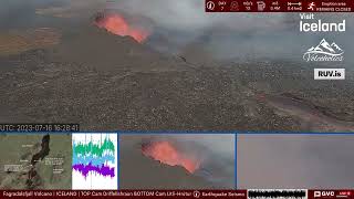 Iceland Volcano Day 7 Time Lapse Fagradalsfjall 2023 Eruption [upl. by Akeem]