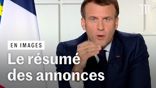 Couvrefeu écoles vaccins  le résumé des annonces de Macron face au Covid19 [upl. by Trumaine]