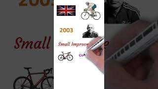 Tiny Changes Remarkable Results  Dave Brailsfords Marginal Gains Theory shorts Motivation Life [upl. by Thera]