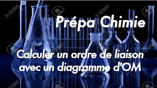 Calculer un ordre de liaison avec un diagramme dorbitales moléculaires [upl. by Annat]