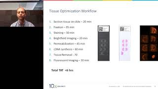 The Visium Spatial Gene Expression Solution Gene Expression with Spatial Context [upl. by Alena]