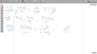 Dopamine Shortcuts [upl. by Forrer]