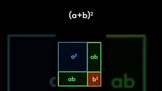 AB 2 algebra 🏅 [upl. by Barna545]