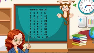 Table of 5 in English  Fun Multiplication Table of 5 Educational video for kids [upl. by Sterrett]