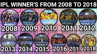 IPL Winners List From 2008 To 2018 [upl. by Bethel]