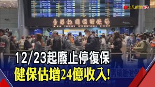 長期旅外也得繳 健保1223起廢止停復保制度 民眾樂見較公平｜非凡財經新聞｜｜20241123 [upl. by Niajneb]