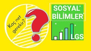 Sosyal Bilimler Lisesi İçin Kaç Net Gerekir  LGS Net Simülasyonu [upl. by Aidil357]