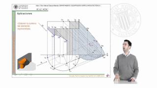 Soleamiento las sombras en la representación ortográfica Aplicaciones a la visualización   UPV [upl. by Aelsel]