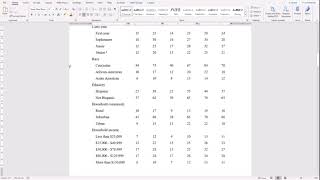 APA Style 7th Edition Tables [upl. by Nosyerg727]