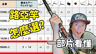 【路亞竿】調性？長度？軟硬？價格差？初學者應該怎樣購買第一根關鍵裝備 [upl. by Avilla484]