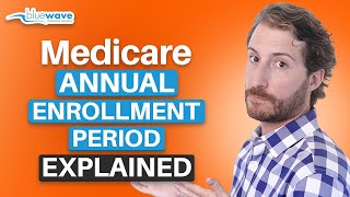 What Is The Medicare Annual Enrollment Period [upl. by Deeyn]